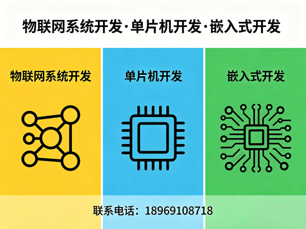 合肥物联网单片机开发解决方案：如何用嵌入式工程师服务破解硬件研发难题